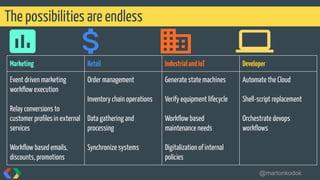 The possibilities are endless
Marketing Retail IndustrialandIoT Developer
Event driven marketing
workﬂow execution
Relay conversions to
customer proﬁles in external
services
Workﬂow based emails,
discounts, promotions
Order management
Inventory chain operations
Data gathering and
processing
Synchronize systems
Generate state machines
Verify equipment lifecycle
Workﬂow based
maintenance needs
Digitalization of internal
policies
Automate the Cloud
Shell-script replacement
Orchestrate devops
workﬂows
@martonkodok
 