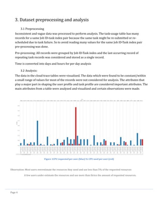 Page 4
3. Dataset preprocessing and analysis
3.1 Preprocessing
Inconsistent and vague data was processed to perform analysis. The task-usage table has many
records for a same Job ID-task index pair because the same task might be re-submitted or re-
scheduled due to task failure. So to avoid reading many values for the same Job ID-Task index pair
pre-processing was done.
Pre-processing: All records were grouped by Job ID-Task index and the last occurring record of
repeating task records was considered and stored as a single record.
Time is converted into days and hours for per day analysis
3.2 Analysis:
The data in the cloud trace tables were visualized. The data which were found to be constant/within
a small range of values for most of the records were not considered for analysis. The attributes that
play a major part in shaping the user profile and task profile are considered important attributes. The
main attributes from a table were analyzed and visualized and certain observations were made.
Figure 1CPU requested per user (blue) Vs CPU used per user (red)
Observation: Most users overestimate the resources they need and use less than 5% of the requested resources
A few users under estimate the resources and use more than thrice the amount of requested resources.
 