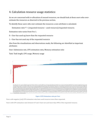 Page 6
4. Calculation resource usage statistics:
As we are concerned with re-allocation of unused resources, we should look at those users who over-
estimate the resources as observed in the previous section.
To identify those users who over-estimate the resources a new attribute is calculated.
Estimation ratio [1] = (requested resource – used resource)/requested resource.
Estimation ratio varies from 0 to 1.
0 – User has used up/more than the requested resource
1 – User has not used any of the requested resource
Also from the visualizations and observations made, the following are identified as important
attributes:
User: Submission rate, CPU estimation ratio, Memory estimation ratio
Task: Task length, CPU usage, Memory usage
Figure 3CPU Estimation ratio per User
Users with negative (red) CPU estimation ratio have used resources more than requested.
Users with CPU estimation ratio between 0.9 and 1 have not used more than 90% of the requested resource.
 