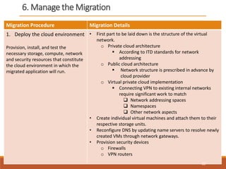 6. Manage the Migration
Migration Procedure Migration Details
1. Deploy the cloud environment
Provision, install, and test the
necessary storage, compute, network
and security resources that constitute
the cloud environment in which the
migrated application will run.
• First part to be laid down is the structure of the virtual
network.
o Private cloud architecture
 According to ITD standards for network
addressing
o Public cloud architecture
 Network structure is prescribed in advance by
cloud provider
o Virtual private cloud implementation
 Connecting VPN to existing internal networks
require significant work to match
 Network addressing spaces
 Namespaces
 Other network aspects
• Create individual virtual machines and attach them to their
respective storage units.
• Reconfigure DNS by updating name servers to resolve newly
created VMs through network gateways.
• Provision security devices
o Firewalls
o VPN routers
22
 