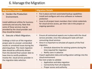 6. Manage the Migration
Migration Procedure Migration Details
3. Harden the Production
Environment.
Install additional utilities for business
continuity and security. Note that
some of these services may be
provided by the cloud provider and
they should be tested.
• Put in place and test automated backup capabilities
• Install and configure anti-virus software or malware
protection
• Issue to all project team members their initial credentials
for cloud service access, per their role in the project or
ongoing operation
4. Execute a Mock Migration.
Undergo a trial run of the migration
project plan to uncover unintended
results or unnoticed issues during the
planning phase. The mock migration
date should be sufficiently distant
from the desired final cutover date to
have time to rectify problems.
Involve the cloud service provider in
the migration date selection.
• Ensure all contractual aspects are in place with the cloud
service provider, since the subsequent tasks will start
consuming cloud services
• Since it is important to simulate all aspects of the final
migration,
o Schedule downtime for existing systems during the
time required for migration
o Notify users in advance
• Import application data and configuration settings into the
cloud environment
• Run test scripts to validate
o Application and data migration
o Connectivity from all endpoints
o Proper access and authority 24
 