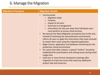6. Manage the Migration
Migration Procedure Migration Details
• Communicate
o Migration steps
o Timeline
o Impact to all users
o Summary to management
o Instructions for day-one steps that individual users
must perform to access cloud services
• Re-execute the Mock Migration procedures but at the end,
instead of restarting the old production environment,
inform all users to apply the instructions they have received
to restart their work using the migrated application
• Begin license, application and database monitoring for the
production cloud environment
• For some time after cutover, a special “hotline” should be
established for prioritization and solving issues during initial
usage time
• Hold one or more formal checkpoint meetings after
migration to track any issues that need any additional
project task and resources
26
 