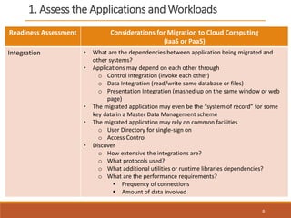 1. Assess the Applications and Workloads
8
Readiness Assessment Considerations for Migration to Cloud Computing
(IaaS or PaaS)
Integration • What are the dependencies between application being migrated and
other systems?
• Applications may depend on each other through
o Control Integration (invoke each other)
o Data Integration (read/write same database or files)
o Presentation Integration (mashed up on the same window or web
page)
• The migrated application may even be the “system of record” for some
key data in a Master Data Management scheme
• The migrated application may rely on common facilities
o User Directory for single-sign on
o Access Control
• Discover
o How extensive the integrations are?
o What protocols used?
o What additional utilities or runtime libraries dependencies?
o What are the performance requirements?
 Frequency of connections
 Amount of data involved
 