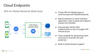 Mobile Backend
running on Google
App Engine Instances
iOS
CloudEndPointClients
Cloud Endpoints
● Create APIs for Mobile Apps to
communicate with Mobile Backends
● Add annotations to client interface
application code or generate Endpoint
classes from Models.
● Discoverable, Restful APIs
implemented on top of Google’s API
Infrastructure
● Tools available for generating Client
Libraries for Android, iOS and
JavaScript
● Built-In Authentication Support
APIs for Mobile Backends Made Easy
Storage Services
Web APIs
Cloud
Endpoints
 