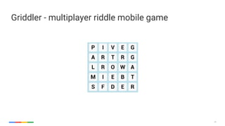 25
Griddler - multiplayer riddle mobile game
 