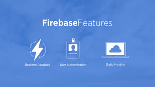 Static HostingRealtime Database User Authentication
 