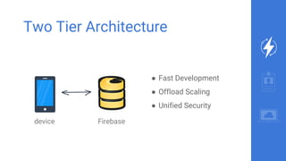Two Tier Architecture
Firebasedevice
● Fast Development
● Offload Scaling
● Unified Security
 