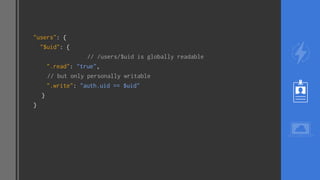 "users": {
"$uid": {
// /users/$uid is globally readable
".read": "true",
// but only personally writable
".write": "auth.uid == $uid"
}
}
 
