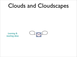 Cloudworks Overview