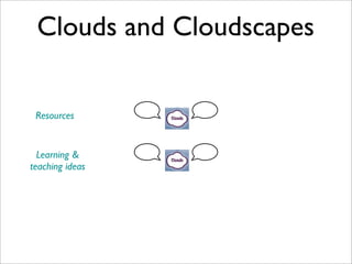 Cloudworks Overview