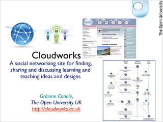 Cloudworks
A social networking site for ﬁnding,
                                                                                 Student                    Student                          Tutor
                                                                                  Tasks                    Resources                         Tasks




sharing and discussing learning and                                     Each student selects three
                                                                                countries




    teaching ideas and designs
                                                                                                                              Check resource ok
                                                                                                                             for Level 1 students
                                              LO – skills: how to
                                               collaborate with         Group nominate person to
                                                    others               eliminate multiple entries
                                                                        and agree dispute process
                                                                                                      Library key skills support
                                                                                                            pack: internet

                                                                          Find and retrieve data
                                                  LO – skills:
                                                                        about these three countries
                                               searching of data
                                                and assessing
                                                                                                              Internet
                                                quality of data



                                                                        Post research to group wiki                                   What method
                                                                                                                                      used to post?



             Gráinne Conole,
                                                                                                                                    Written / audio etc.
                                                                                                                Wiki
                                       DONE: What if they
                                        need more help?




         The Open University UK                                                                                Forum
                                                                                                                                   What else could
                                              DONE: Could                              Rest of group                               tutor be doing?
                                            nominated person                        Check summary and
                                            have greater role?                        post comment



         http://cloudworks.ac.uk                                      Each student posts at least one
                                                                    comment on forum about experience
                                                                      of achieving learning outcomes



                                                                                                                                   Tutor reads comments and
                                                                         Reflect on tutor feedback
                                                                                                                                    gives feedback to group
 