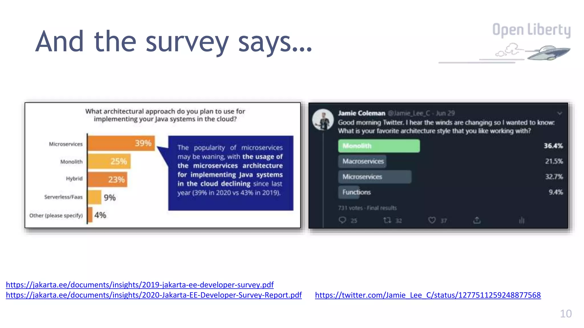 10
And the survey says…
https://jakarta.ee/documents/insights/2019-jakarta-ee-developer-survey.pdf
https://jakarta.ee/documents/insights/2020-Jakarta-EE-Developer-Survey-Report.pdf https://twitter.com/Jamie_Lee_C/status/1277511259248877568
 