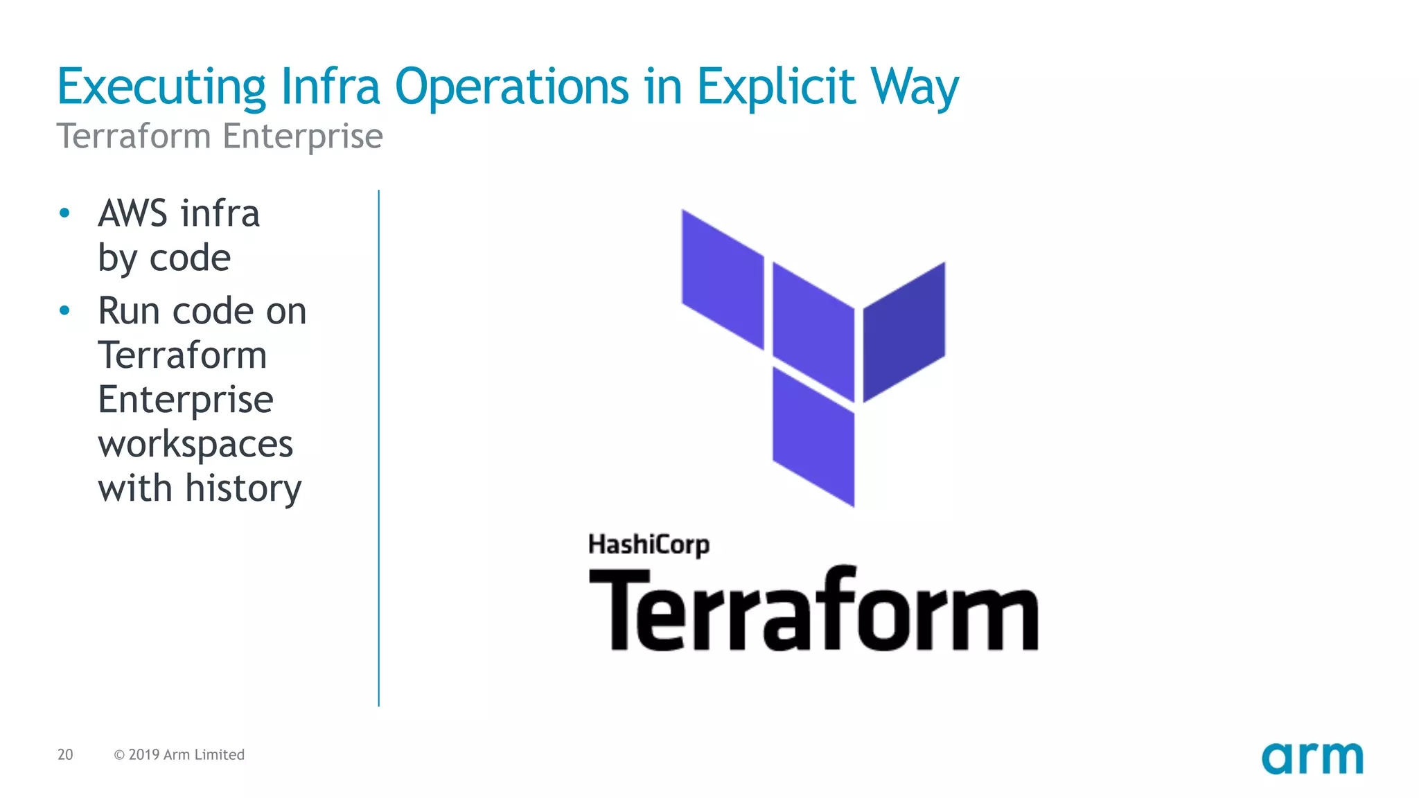 © 2019 Arm Limited20
Executing Infra Operations in Explicit Way
Terraform Enterprise
• AWS infra 
by code
• Run code on
Terraform
Enterprise
workspaces
with history
 