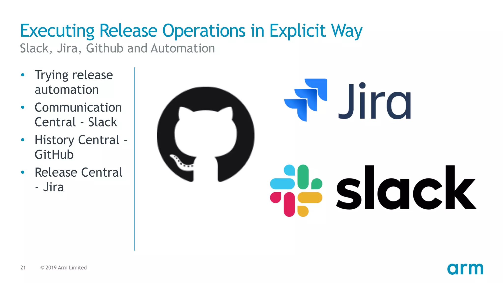 © 2019 Arm Limited21
Executing Release Operations in Explicit Way
Slack, Jira, Github and Automation
• Trying release
automation
• Communication
Central - Slack
• History Central -
GitHub
• Release Central
- Jira
 