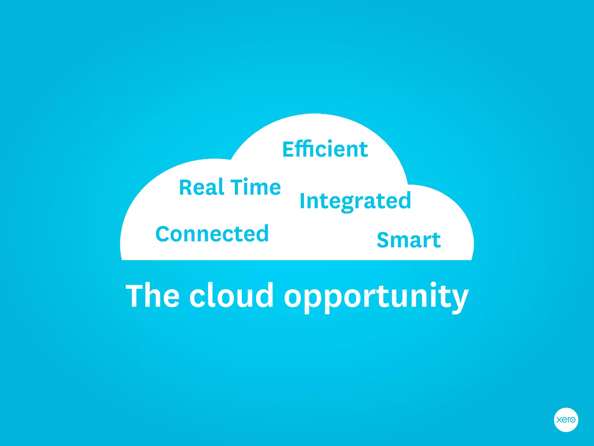 Eﬃcient
   Real Time
             Integrated
 Connected           Smart

The cloud opportunity
 