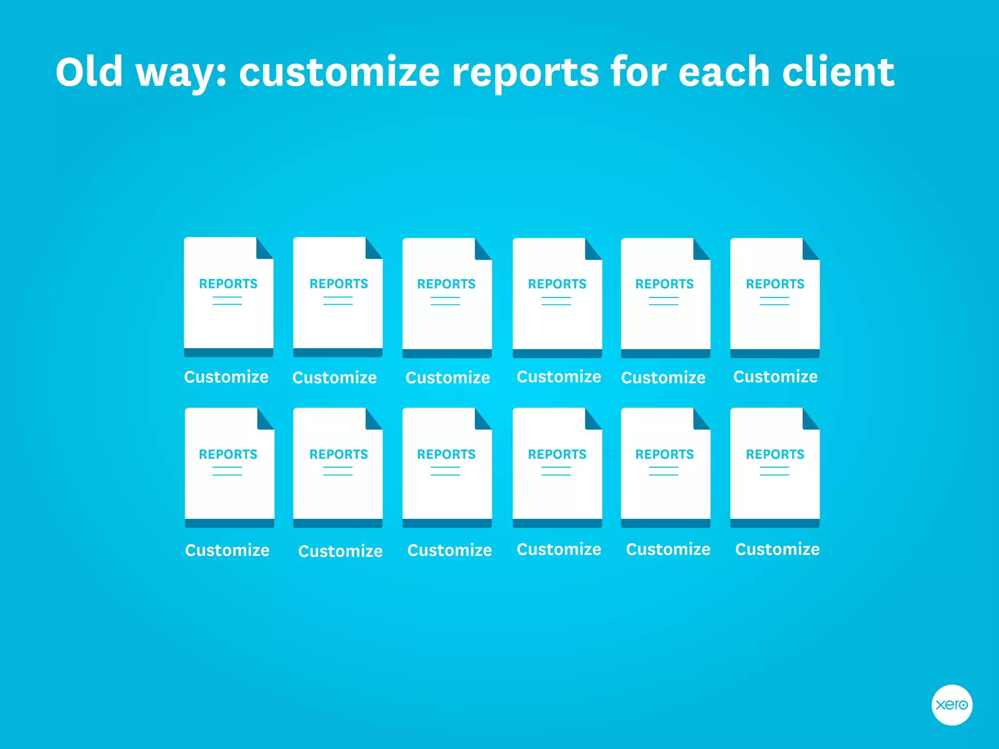 Old way: customize reports for each client



       REPORTS     REPORTS     REPORTS         REPORTS
                                           REPORTS       REPORTS      REPORTS




      Customize   Customize   Customize   Customize Customize        Customize


       REPORTS     REPORTS     REPORTS     REPORTS
                                               REPORTS   REPORTS      REPORTS




      Customize   Customize   Customize   Customize      Customize   Customize
 