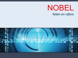 NOBEL
 feiten en cijfers
 