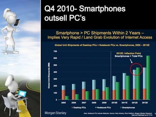 Cloudxp keynote 18 sept pvu