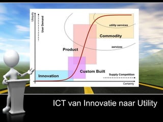 ICT van Innovatie naar Utility
 