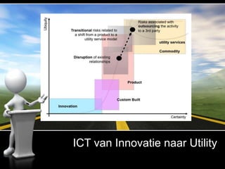 ICT van Innovatie naar Utility
 