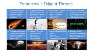 Tomorrow’s Exigent Threats
 
