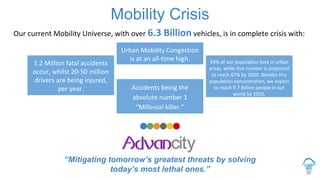 Mobility Crisis
Our current Mobility Universe, with over 6.3 Billion vehicles, is in complete crisis with:
“Mitigating tomorrow’s greatest threats by solving
today’s most lethal ones.”
Urban Mobility Congestion
is at an all-time high.
1.2 Million fatal accidents
occur, whilst 20-50 million
drivers are being injured,
per year.
54% of our population lives in urban
areas, while this number is projected
to reach 67% by 2050. Besides this
population concentration, we expect
to reach 9.7 Billion people in our
world by 2050.
Accidents being the
absolute number 1
“Millenial killer.”
 