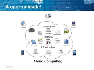 09/12/2011 2
A oportunidade!
 