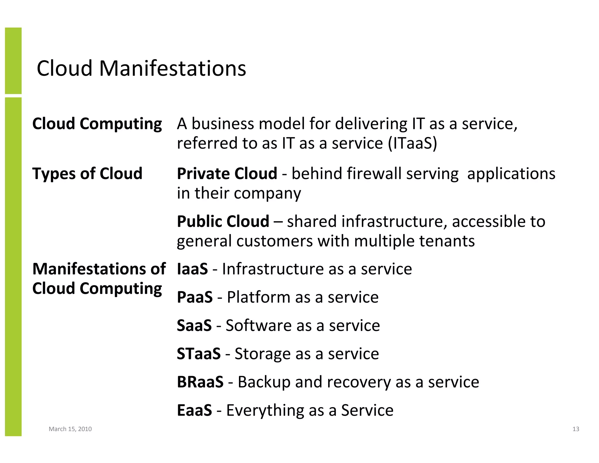 Cloud Manifestations

Cloud Computing A business model for delivering IT as a service,
                referred to as IT as a service (ITaaS)
Types of Cloud     Private Cloud - behind firewall serving applications
                   in their company
                   Public Cloud – shared infrastructure, accessible to
                   general customers with multiple tenants
Manifestations of IaaS - Infrastructure as a service
Cloud Computing PaaS - Platform as a service

                   SaaS - Software as a service
                   STaaS - Storage as a service
                   BRaaS - Backup and recovery as a service
                   EaaS - Everything as a Service
  March 15, 2010                                                          13
 