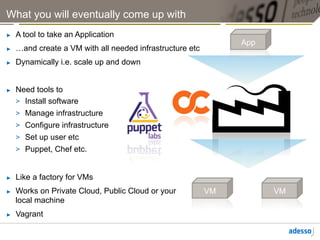 What you will eventually come up with
►    A tool to take an Application
                                                                App
►    …and create a VM with all needed infrastructure etc
►    Dynamically i.e. scale up and down


►    Need tools to
     >  Install software
     >  Manage infrastructure
     >  Configure infrastructure
     >  Set up user etc
     >  Puppet, Chef etc.


►    Like a factory for VMs
►    Works on Private Cloud, Public Cloud or your          VM         VM
     local machine
►    Vagrant
 