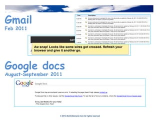 Gmail
Feb 2011




Google docs
August–September 2011




                    © 2012 IAmOnDemand.Com All rights reserved
 
