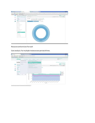 Resource andservicesForeach
Cost analysis:Formultiple instanceoverperiodof time.
 