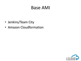 Base AMI
• Jenkins/Team City
• Amazon Cloudformation
 