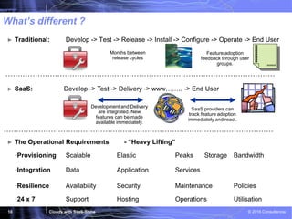Cloudy with SaaS-Shine © 2016 Consultencia10
What’s different ?
► Traditional: Develop -> Test -> Release -> Install -> Configure -> Operate -> End User
► SaaS: Develop -> Test -> Delivery -> www…….. -> End User
► The Operational Requirements - “Heavy Lifting”
•Provisioning Scalable Elastic Peaks Storage Bandwidth
•Integration Data Application Services
•Resilience Availability Security Maintenance Policies
•24 x 7 Support Hosting Operations Utilisation
Months between
release cycles
Feature adoption
feedback through user
groups.
Development and Delivery
are integrated. New
features can be made
available immediately.
SaaS providers can
track feature adoption
immediately and react.
 