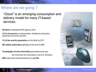 Cloudy with SaaS-Shine © 2016 Consultencia14
Where are we going ?
“Cloud” is an emerging consumption and
delivery model for many IT-based
services.
30 billion embedded RFID tags by 2010
1/3 of the world’s population on the Web by 2011
15 petabytes of new information generated every day
(8x more than the information in all U.S. libraries)
1/2 of all sensors in transportation, facilities & production
equipment are smart sensors
4B mobile subscribers globally at the end of 2008
64B credit card transactions/annum; up 35%
 