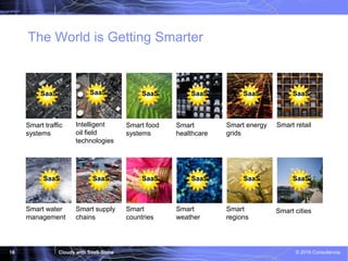 Cloudy with SaaS-Shine © 2016 Consultencia18
The World is Getting Smarter
Smart traffic
systems
Smart water
management
Smart energy
grids
Smart
healthcare
Smart food
systems
Intelligent
oil field
technologies
Smart
regions
Smart
weather
Smart
countries
Smart supply
chains
Smart cities
Smart retail
SaaS SaaS SaaS SaaS SaaS SaaS
SaaSSaaSSaaSSaaSSaaSSaaS
 
