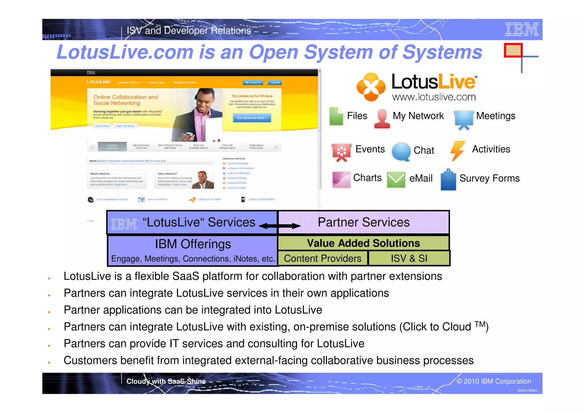 ISV and Developer Relations

LotusLive.com is an Open System of Systems

Files

My Network

Meetings

Events

IBM Offerings
Engage, Meetings, Connections, iNotes, etc.

Activities

Charts

“LotusLive“ Services

Chat
eMail

Survey Forms

Partner Services
Value Added Solutions
Content Providers

ISV & SI

●

LotusLive is a flexible SaaS platform for collaboration with partner extensions

●

Partners can integrate LotusLive services in their own applications

●

Partner applications can be integrated into LotusLive

●

Partners can integrate LotusLive with existing, on-premise solutions (Click to Cloud TM)

●

Partners can provide IT services and consulting for LotusLive

●

Customers benefit from integrated external-facing collaborative business processes
Cloudy with SaaS-Shine

© 2010 IBM Corporation
Simon Baker

 