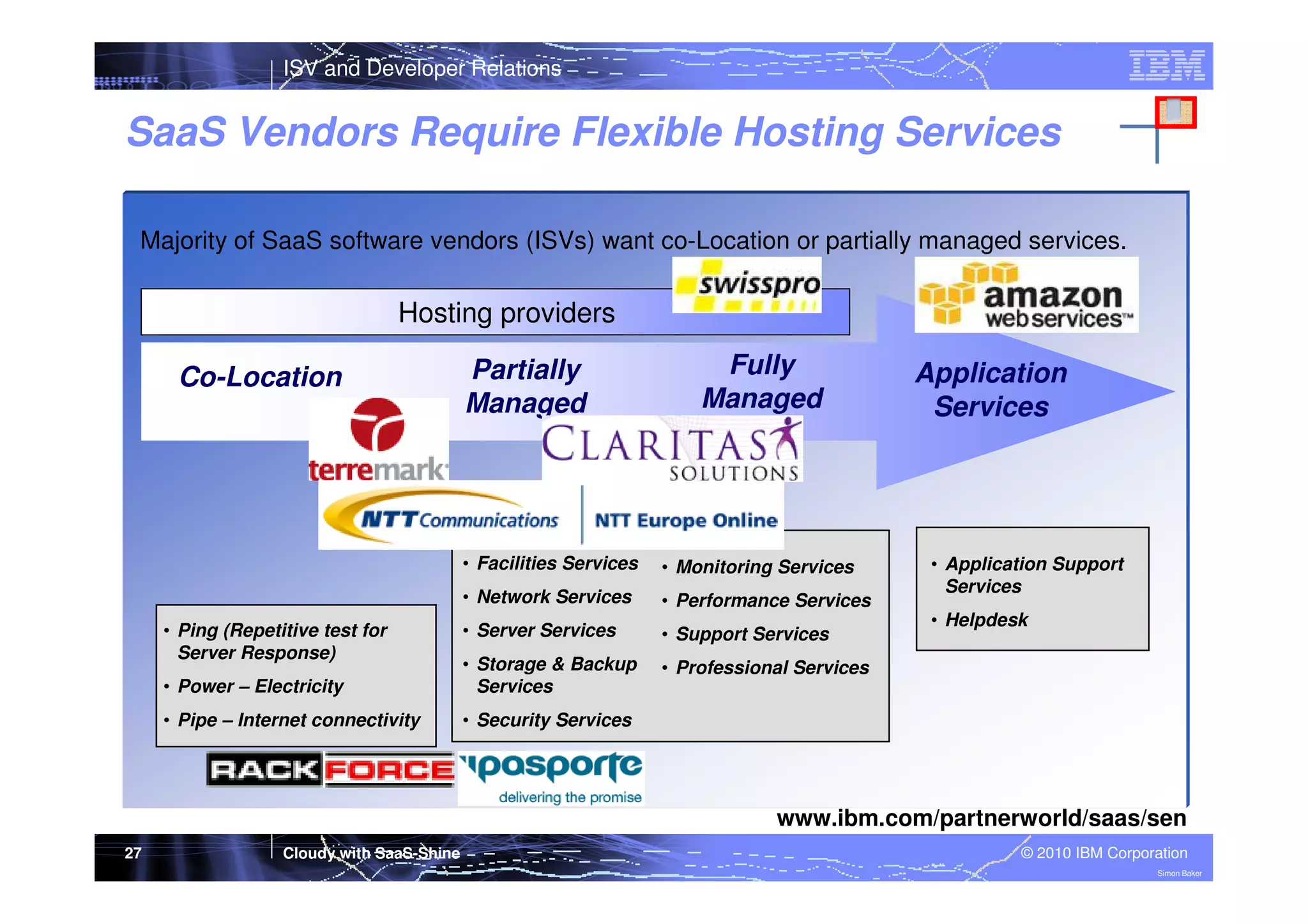 ISV and Developer Relations

SaaS Vendors Require Flexible Hosting Services
Majority of SaaS software vendors (ISVs) want co-Location or partially managed services.

Hosting providers
Co-Location

Partially
Managed

Fully
Managed

• Facilities Services

• Monitoring Services

• Network Services

• Performance Services

• Server Services

• Support Services
• Professional Services

• Power – Electricity

• Storage & Backup
Services

• Pipe – Internet connectivity

Application
Services

• Security Services

• Ping (Repetitive test for
Server Response)

• Application Support
Services
• Helpdesk

www.ibm.com/partnerworld/saas/sen
27

Cloudy with SaaS-Shine

© 2010 IBM Corporation
Simon Baker

 