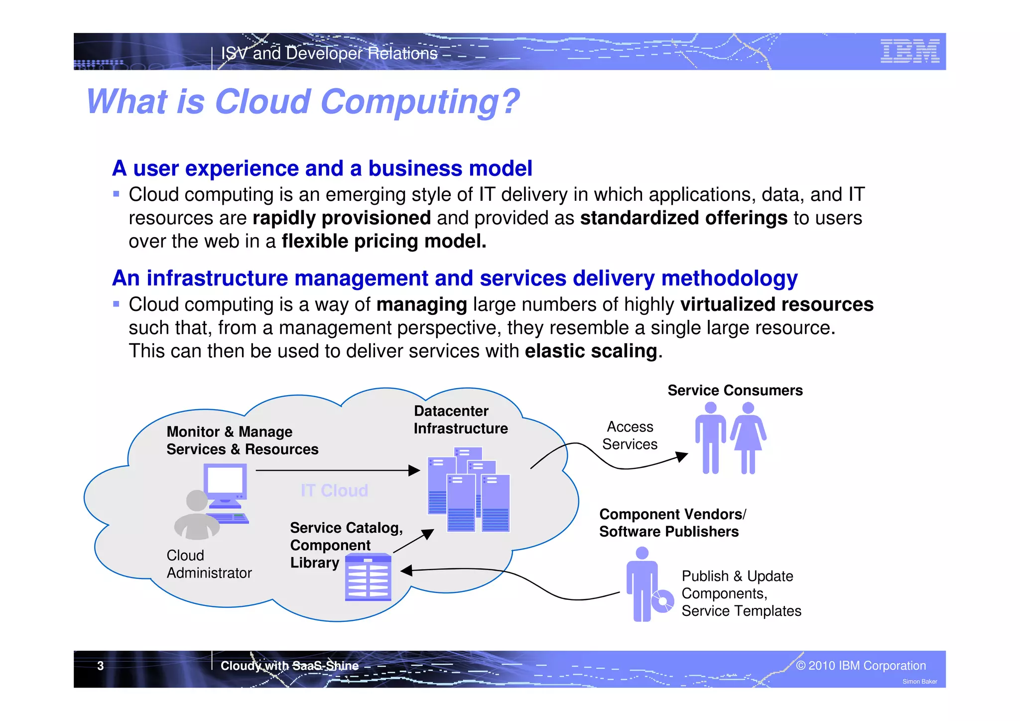 ISV and Developer Relations

What is Cloud Computing?
A user experience and a business model
Cloud computing is an emerging style of IT delivery in which applications, data, and IT
resources are rapidly provisioned and provided as standardized offerings to users
over the web in a flexible pricing model.

An infrastructure management and services delivery methodology
Cloud computing is a way of managing large numbers of highly virtualized resources
such that, from a management perspective, they resemble a single large resource.
This can then be used to deliver services with elastic scaling.
Service Consumers
Monitor & Manage
Services & Resources

Datacenter
Infrastructure

Access
Services

IT Cloud

Cloud
Administrator

3

Service Catalog,
Component
Library

Cloudy with SaaS-Shine

Component Vendors/
Software Publishers
Publish & Update
Components,
Service Templates

© 2010 IBM Corporation
Simon Baker

 
