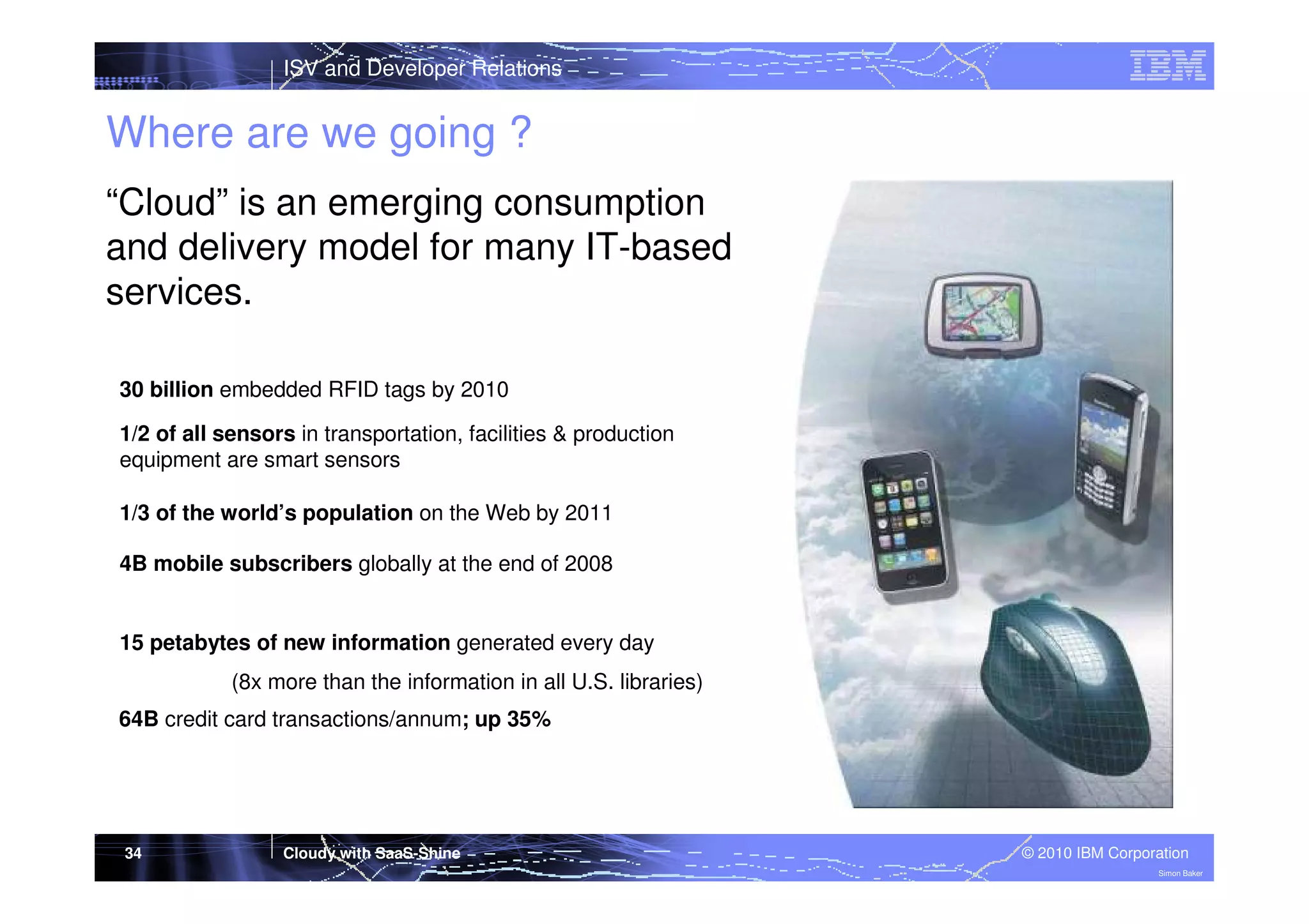 ISV and Developer Relations

Where are we going ?
“Cloud” is an emerging consumption
and delivery model for many IT-based
services.
30 billion embedded RFID tags by 2010
1/2 of all sensors in transportation, facilities & production
equipment are smart sensors
1/3 of the world’s population on the Web by 2011
4B mobile subscribers globally at the end of 2008

15 petabytes of new information generated every day
(8x more than the information in all U.S. libraries)
64B credit card transactions/annum; up 35%

34

Cloudy with SaaS-Shine

© 2010 IBM Corporation
Simon Baker

 