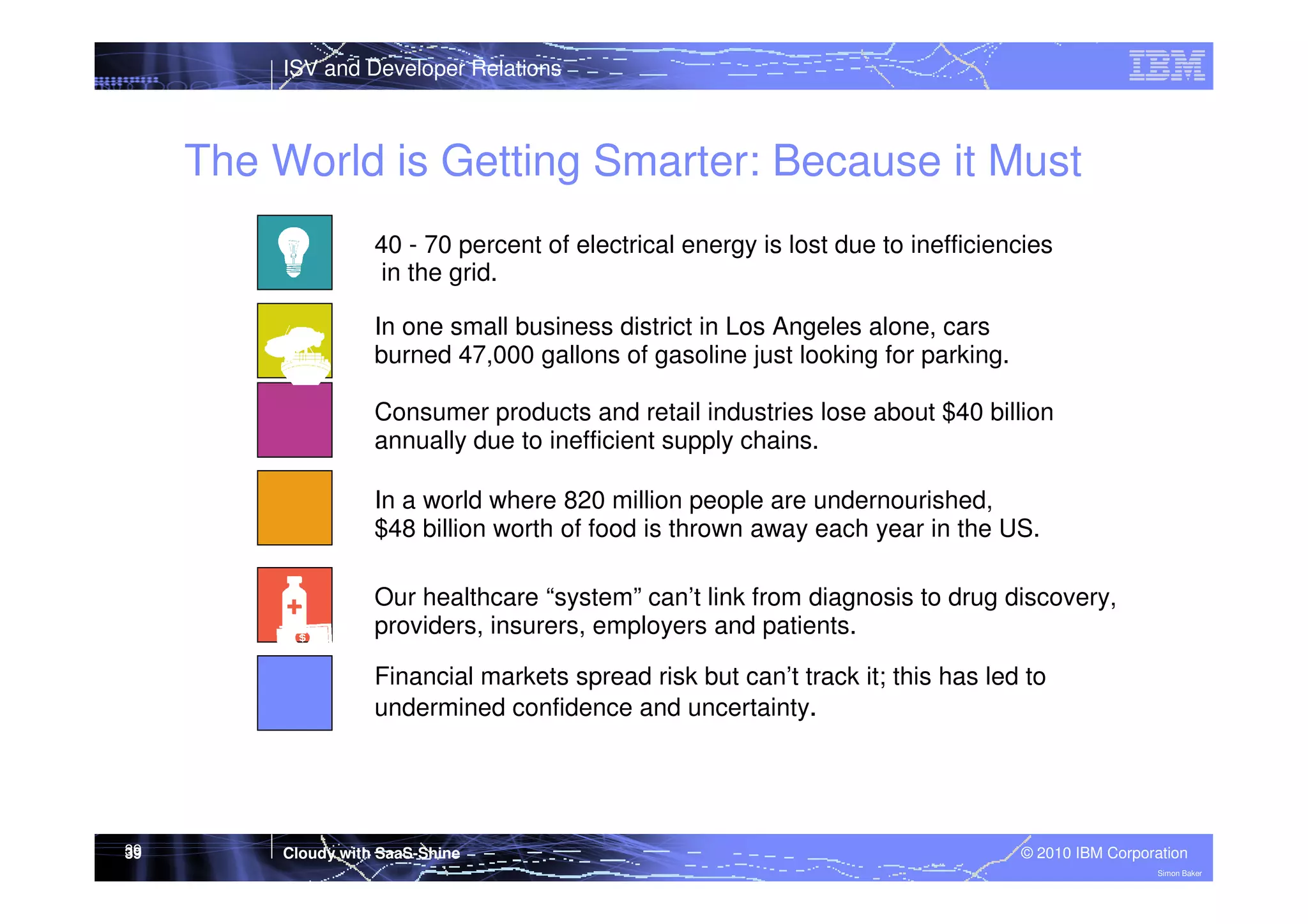 ISV and Developer Relations

The World is Getting Smarter: Because it Must
40 - 70 percent of electrical energy is lost due to inefficiencies
in the grid.
In one small business district in Los Angeles alone, cars
burned 47,000 gallons of gasoline just looking for parking.
Consumer products and retail industries lose about $40 billion
annually due to inefficient supply chains.
In a world where 820 million people are undernourished,
$48 billion worth of food is thrown away each year in the US.
Our healthcare “system” can’t link from diagnosis to drug discovery,
providers, insurers, employers and patients.
Financial markets spread risk but can’t track it; this has led to
undermined confidence and uncertainty.

39
39

Cloudy with SaaS-Shine

© 2010 IBM Corporation
Simon Baker

 