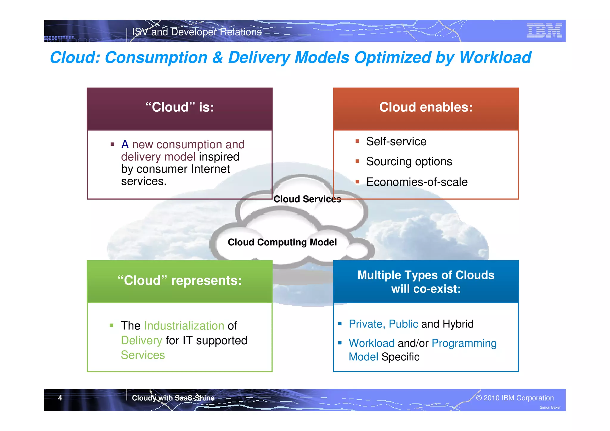 ISV and Developer Relations

Cloud: Consumption & Delivery Models Optimized by Workload
“Cloud” is:

Cloud enables:
Self-service

A new consumption and
delivery model inspired
by consumer Internet
services.

Sourcing options
Economies-of-scale
Cloud Services

Cloud Computing Model

“Cloud” represents:

The Industrialization of
Delivery for IT supported
Services

4

Cloudy with SaaS-Shine

Multiple Types of Clouds
will co-exist:
Private, Public and Hybrid
Workload and/or Programming
Model Specific

© 2010 IBM Corporation
Simon Baker

 