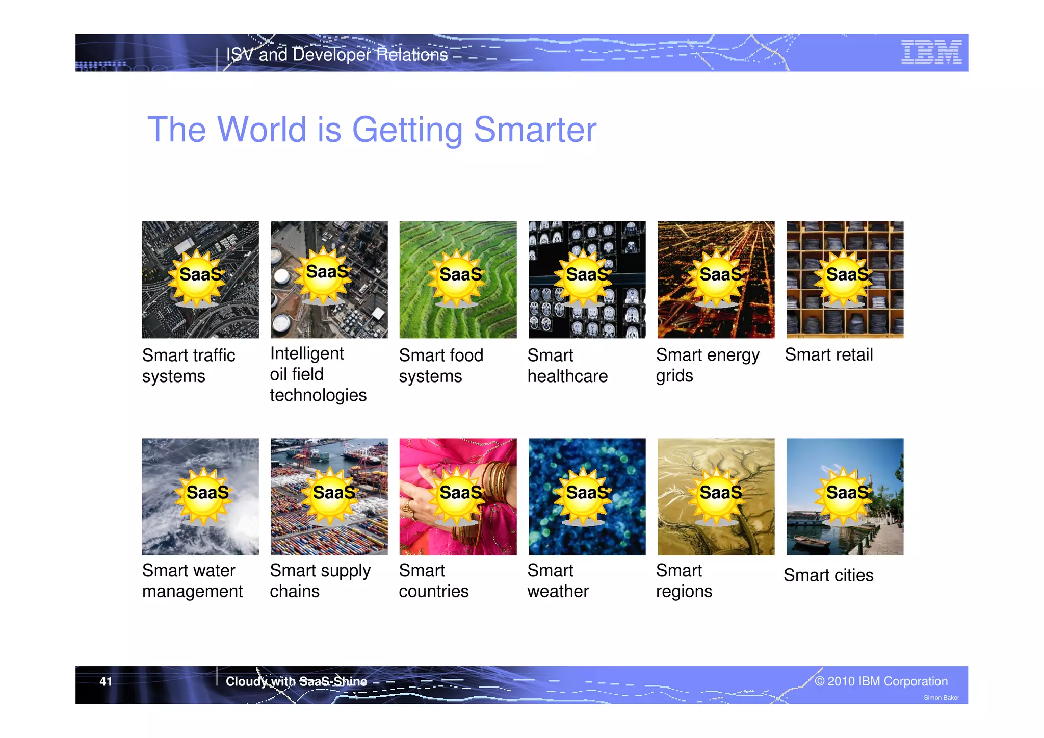 ISV and Developer Relations

The World is Getting Smarter

SaaS

SaaS

Smart traffic
systems

SaaS

Smart water
management

41

Intelligent
oil field
technologies

SaaS

Smart supply
chains

Cloudy with SaaS-Shine

SaaS

SaaS

Smart food
systems

Smart
healthcare

SaaS

SaaS

Smart
countries

Smart
weather

SaaS

Smart energy
grids

SaaS

Smart
regions

SaaS

Smart retail

SaaS

Smart cities

© 2010 IBM Corporation
Simon Baker

 