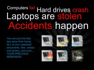 Computers fail
                           Hard drives crash
Laptops are stolen
 Accidents happen
You are just one bad
day away from losing
ALL of your important
documents, files, videos
and photos, and even…
YOUR PRECIOUS
MEMORIES!
 