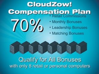 CloudZow!
Compensation Plan
        •            Retail Commissions


70%                • Monthly Bonuses
                   • Leadership Bonuses
                   • Matching Bonuses




    Qualify for All Bonuses
with only 8 retail or personal computers
 