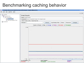 Benchmarking caching behavior
 