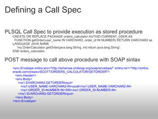 Defining a Call Spec
PLSQL Call Spec to provide execution as stored procedure
CREATE OR REPLACE PACKAGE orders_calculator AUTHID CURRENT_USER AS
FUNCTION getOrder(user_name IN VARCHAR2, order_id IN NUMBER) RETURN VARCHAR2 as
LANGUAGE JAVA NAME
'my.OrderCalculator.getOrder(java.lang.String, int) return java.lang.String';
END orders_calculator;
POST message to call above procedure with SOAP sintax
<env:Envelope xmlns:env="http://schemas.xmlsoap.org/soap/envelope/" xmlns:ns1="http://xmlns.
oracle.com/orawsv/SCOTT/ORDERS_CALCULATOR/GETORDER">
<env:Header/>
<env:Body>
<ns1:SVARCHAR2-GETORDERInput>
<ns1:USER_NAME-VARCHAR2-IN>scott</ns1:USER_NAME-VARCHAR2-IN>
<ns1:ORDER_ID-NUMBER-IN>300</ns1:ORDER_ID-NUMBER-IN>
</ns1:SVARCHAR2-GETORDERInput>
</env:Body>
</env:Envelope>
 