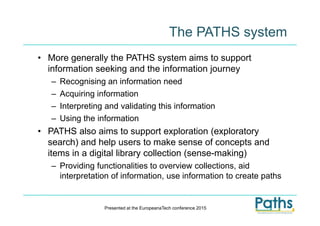 The PATHS system
• More generally the PATHS system aims to support
information seeking and the information journey
– Recognising an information need
– Acquiring information
– Interpreting and validating this information
– Using the information
• PATHS also aims to support exploration (exploratory
search) and help users to make sense of concepts and
items in a digital library collection (sense-making)
– Providing functionalities to overview collections, aid
interpretation of information, use information to create paths
Presented at the EuropeanaTech conference 2015
 