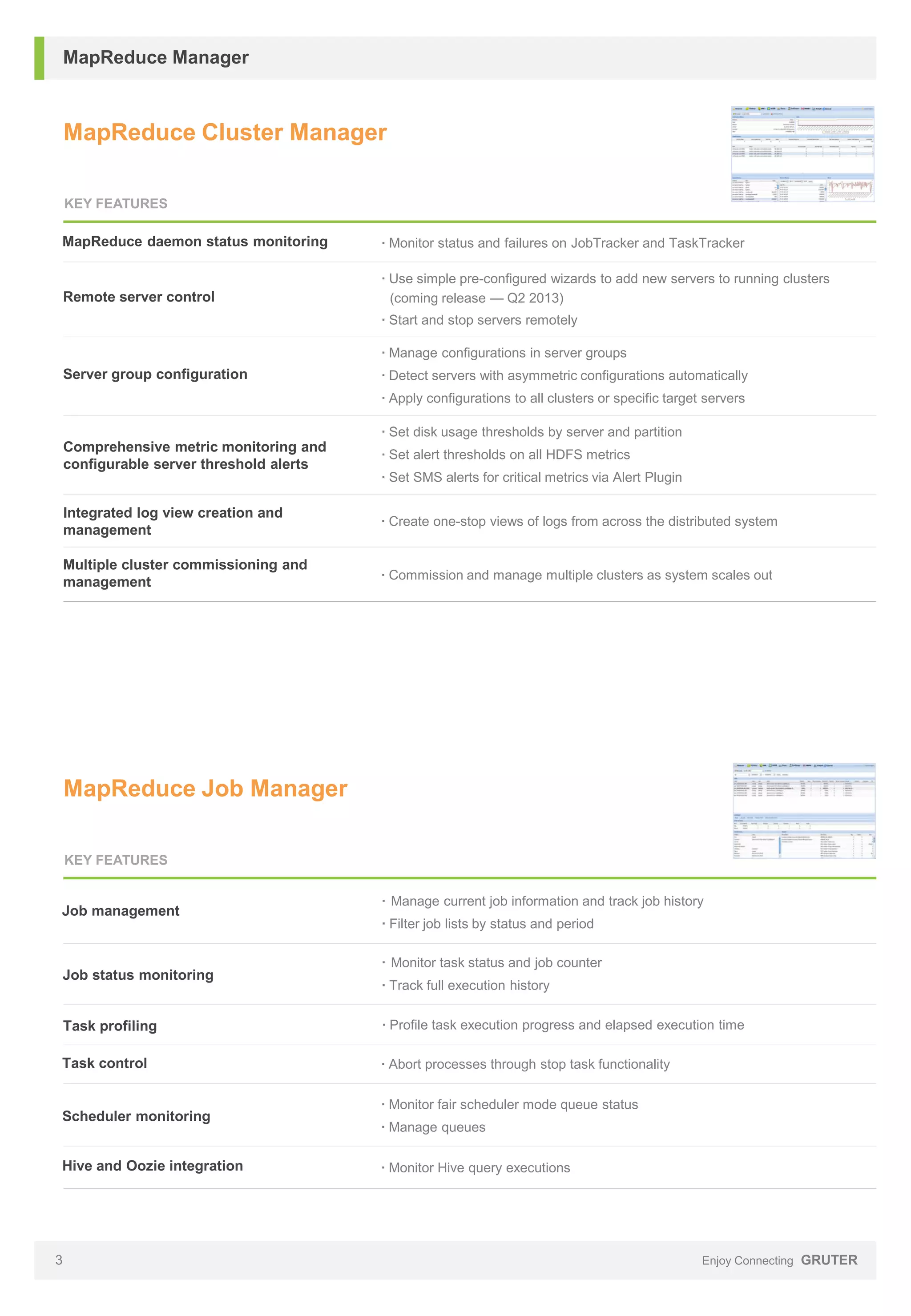 MapReduce Manager

MapReduce Cluster Manager
KEY FEATURES

MapReduce daemon status monitoring

· Monitor status and failures on JobTracker and TaskTracker

Remote server control

· Use simple pre-configured wizards to add new servers to running clusters
(coming release — Q2 2013)
· Start and stop servers remotely
· Manage configurations in server groups

Server group configuration

· Detect servers with asymmetric configurations automatically
· Apply configurations to all clusters or specific target servers
· Set disk usage thresholds by server and partition

Comprehensive metric monitoring and
configurable server threshold alerts

· Set alert thresholds on all HDFS metrics
· Set SMS alerts for critical metrics via Alert Plugin

Integrated log view creation and
management

· Create one-stop views of logs from across the distributed system

Multiple cluster commissioning and
management

· Commission and manage multiple clusters as system scales out

MapReduce Job Manager
KEY FEATURES

Job management

Job status monitoring

· Manage current job information and track job history
· Filter job lists by status and period
· Monitor task status and job counter
· Track full execution history

Task profiling

· Profile task execution progress and elapsed execution time

Task control

· Abort processes through stop task functionality

Scheduler monitoring

Hive and Oozie integration

3

· Monitor fair scheduler mode queue status
· Manage queues
· Monitor Hive query executions

Enjoy Connecting GRUTER

 