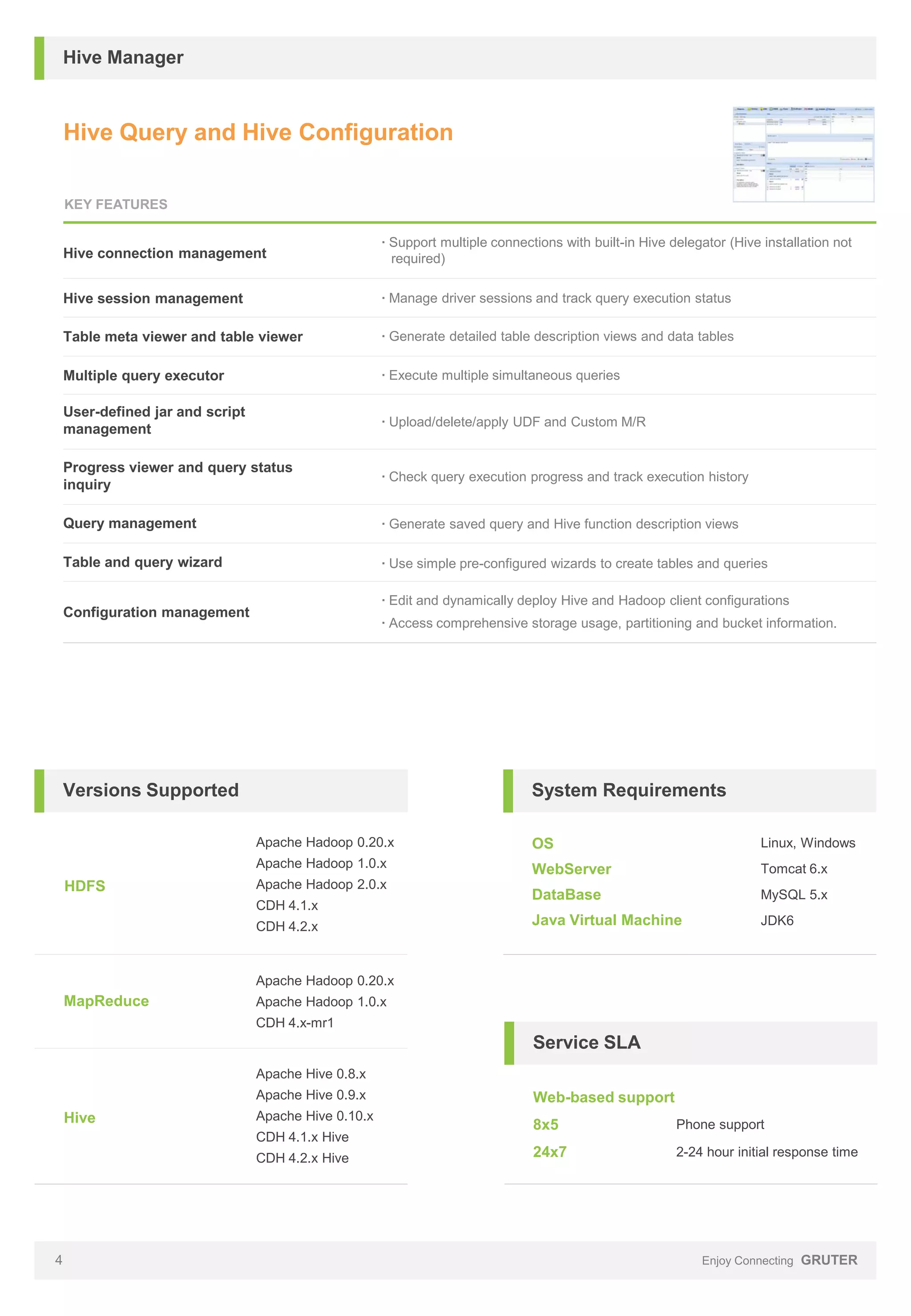 Hive Manager

Hive Query and Hive Configuration
KEY FEATURES

Hive connection management

· Support multiple connections with built-in Hive delegator (Hive installation not
required)

Hive session management

· Manage driver sessions and track query execution status

Table meta viewer and table viewer

· Generate detailed table description views and data tables

Multiple query executor

· Execute multiple simultaneous queries

User-defined jar and script
management

· Upload/delete/apply UDF and Custom M/R

Progress viewer and query status
inquiry

· Check query execution progress and track execution history

Query management

· Generate saved query and Hive function description views

Table and query wizard

· Use simple pre-configured wizards to create tables and queries
· Edit and dynamically deploy Hive and Hadoop client configurations

Configuration management

· Access comprehensive storage usage, partitioning and bucket information.

Versions Supported

System Requirements
Apache Hadoop 0.20.x

HDFS

OS

Linux, Windows

Apache Hadoop 1.0.x

WebServer

Tomcat 6.x

DataBase

MySQL 5.x

Java Virtual Machine

JDK6

Apache Hadoop 2.0.x
CDH 4.1.x
CDH 4.2.x

Apache Hadoop 0.20.x

MapReduce

Apache Hadoop 1.0.x
CDH 4.x-mr1

Service SLA
Apache Hive 0.8.x
Apache Hive 0.9.x

Hive

Apache Hive 0.10.x
CDH 4.1.x Hive
CDH 4.2.x Hive

4

Web-based support
8x5

Phone support

24x7

2-24 hour initial response time

Enjoy Connecting GRUTER

 