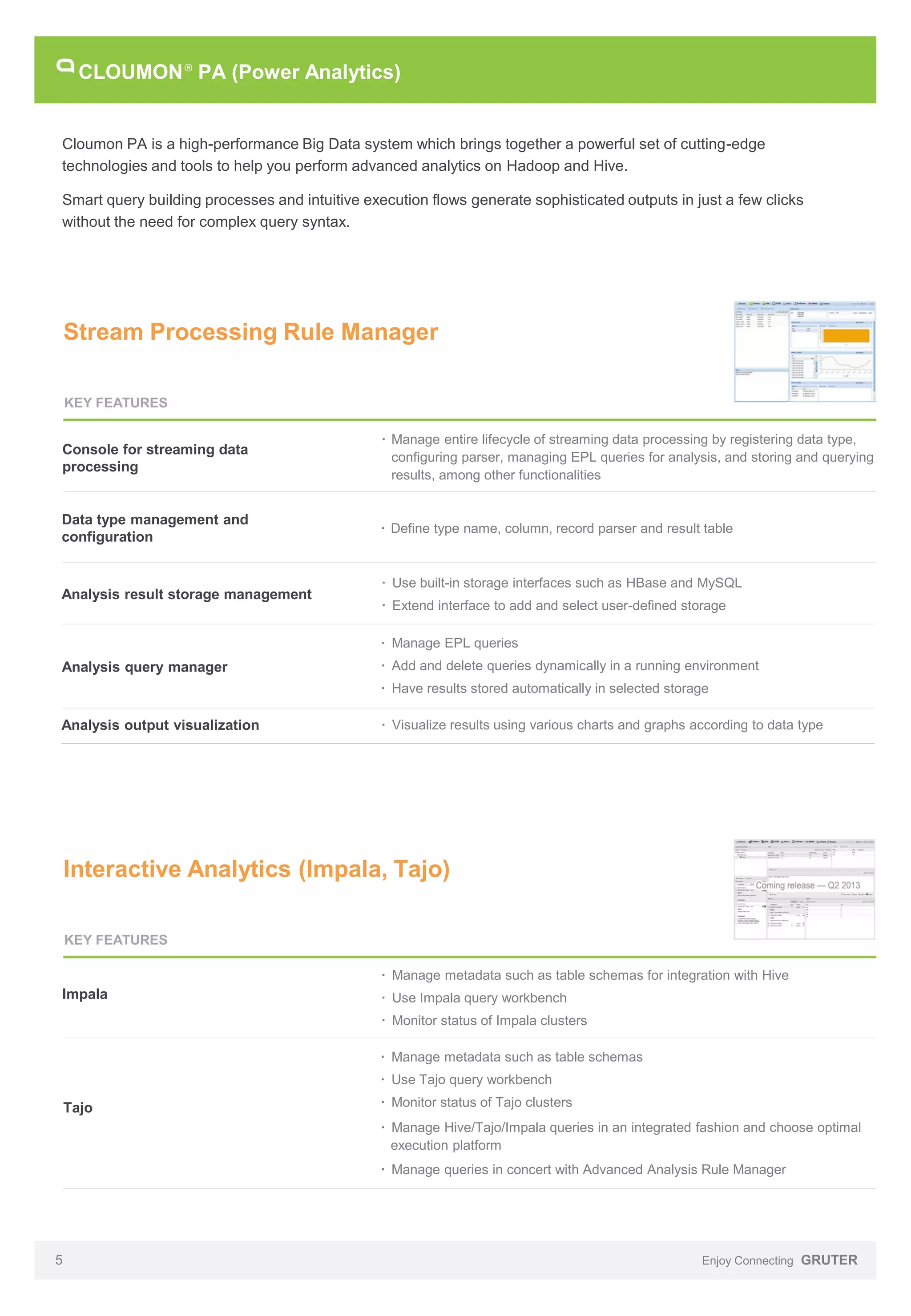 CLOUMON PA (Power Analytics)
R

CLOUMON PACKAGE

Cloumon PA is a high-performance Big Data system which brings together a powerful set of cutting-edge
technologies and tools to help you perform advanced analytics on Hadoop and Hive.
Smart query building processes and intuitive execution flows generate sophisticated outputs in just a few clicks
without the need for complex query syntax.

Stream Processing Rule Manager
KEY FEATURES

Console for streaming data
processing

· Manage entire lifecycle of streaming data processing by registering data type,
configuring parser, managing EPL queries for analysis, and storing and querying
results, among other functionalities

Data type management and
configuration

· Define type name, column, record parser and result table

Analysis result storage management

· Use built-in storage interfaces such as HBase and MySQL
· Extend interface to add and select user-defined storage
· Manage EPL queries

Analysis query manager

· Add and delete queries dynamically in a running environment
· Have results stored automatically in selected storage

Analysis output visualization

· Visualize results using various charts and graphs according to data type

Interactive Analytics (Impala, Tajo)
KEY FEATURES
· Manage metadata such as table schemas for integration with Hive

Impala

· Use Impala query workbench
· Monitor status of Impala clusters
· Manage metadata such as table schemas
· Use Tajo query workbench

Tajo

· Monitor status of Tajo clusters
· Manage Hive/Tajo/Impala queries in an integrated fashion and choose optimal
execution platform
· Manage queries in concert with Advanced Analysis Rule Manager

5

Enjoy Connecting GRUTER

 